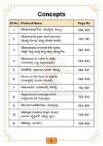 Drugless Kingdom Pocket Sanjeevini - Image 5