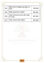 Drugless Kingdom Pocket Sanjeevini - Image 9