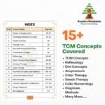 Drugless Kingdom Pocket Sanjeevini - Image 3