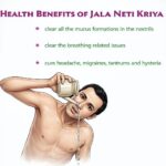 Jala Neti Pot & Sutra Neti Thread – Ayurvedic Nasal Cleansing Combo - Image 5