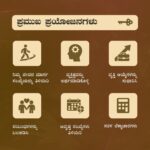 Numerology Kingdom – Kannada Edition - Image 5